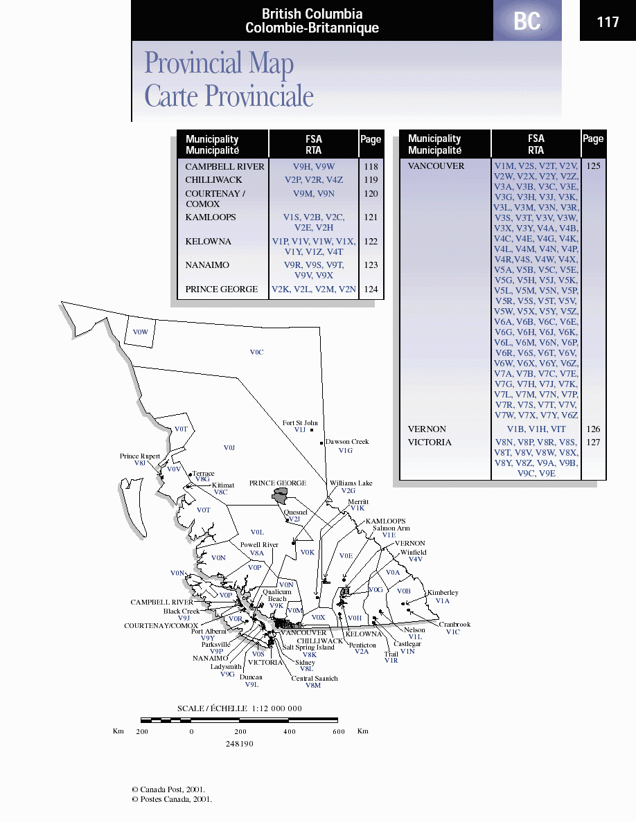 British Columbia Postal Codes